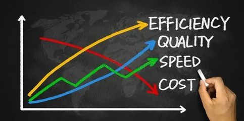 B2B企业会“网购”吗？——网络开发的新机遇与挑战