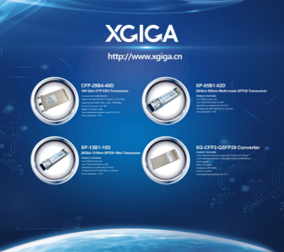 OFC 2018 极致兴通引领高速光模块创新，25G/100G/200G解决方案闪耀展会